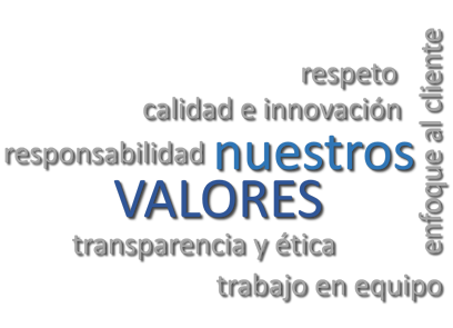 VALORES